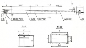 FU鏈式刮板輸送機